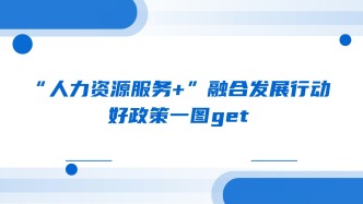 “人力资源服务+”融合发展行动，好政策一图get